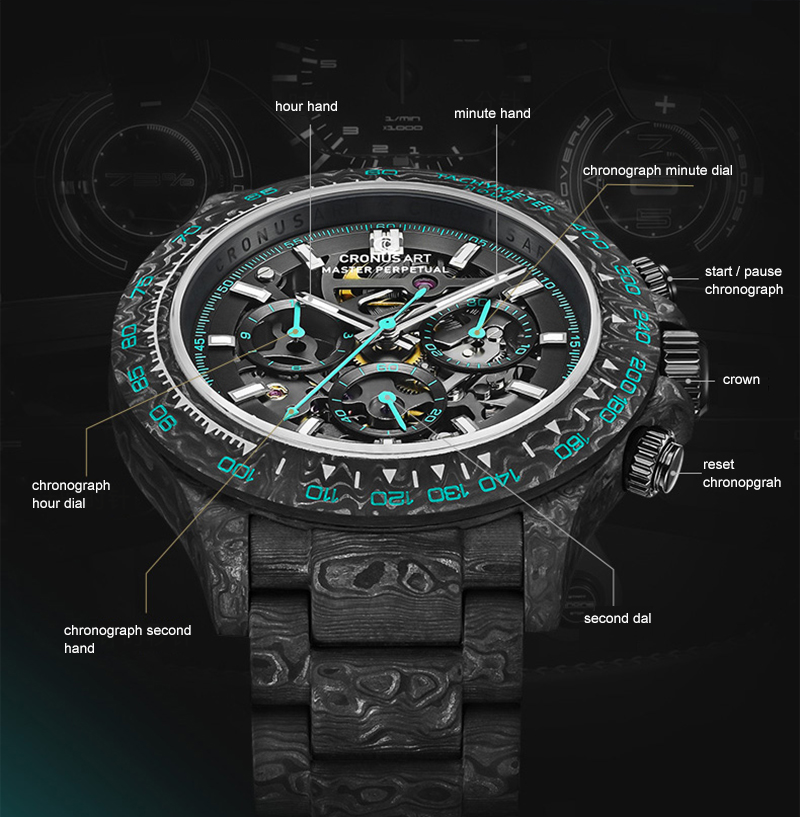 CRONUSART Men Chronograph Watc - Canvas Strap Watch recension och pris
